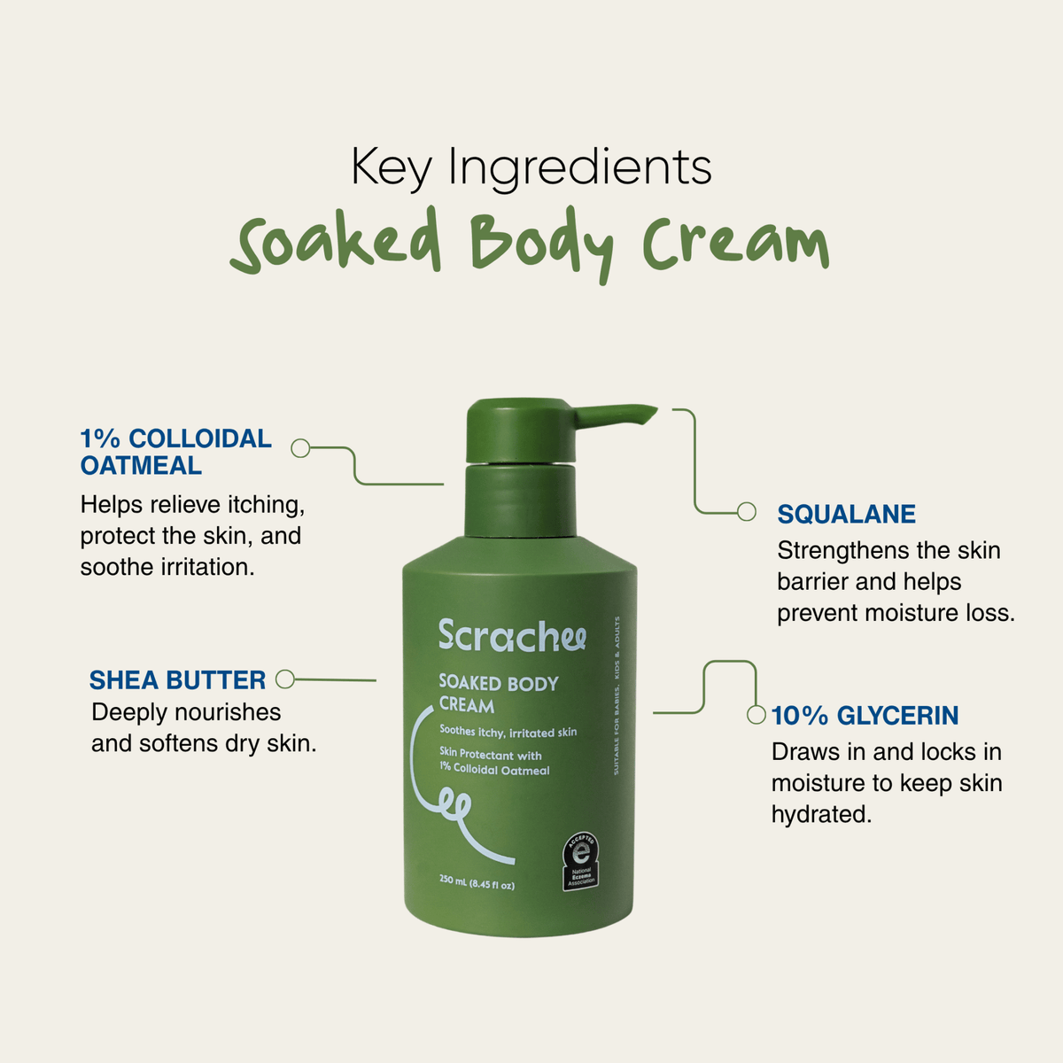 Soaked Body Cream - Scrachee