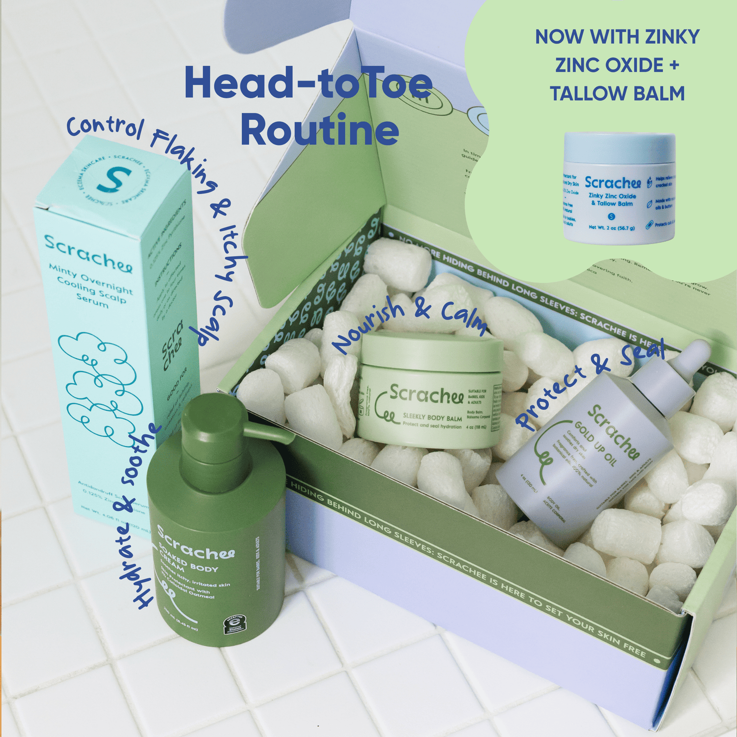 All - in - One Support Bundle - Scrachee